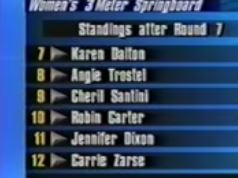 1994 summer nationals TV womens 3 meter mens 3 meter